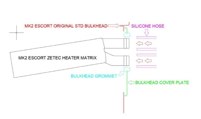 MK2 Escort Zetec Heater Matrix (Late MK2 With Plastic Heater Box)